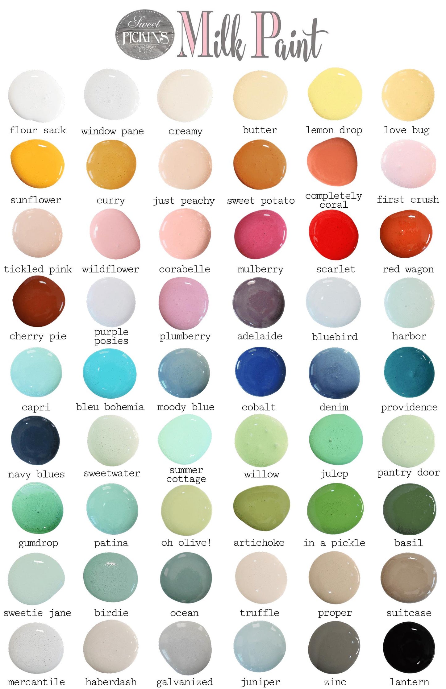 Sweet Pickins Milk Paint - Curry
