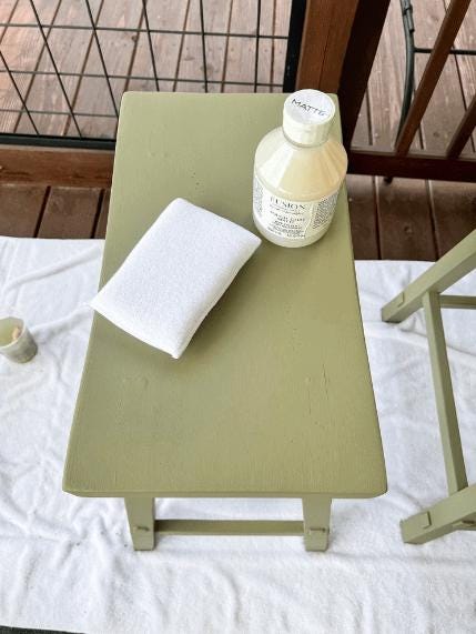 Fusion Mineral Paint Glossy Tough Coat